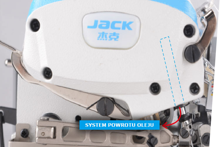 System olejowy Jack E4s
