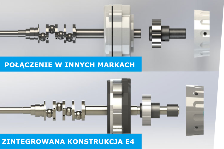 Nowoczesne połączenie